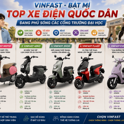 VinFast – Bật Mí Top Xe Điện "Quốc Dân" Đang Phủ Sóng Các Cổng Trường Đại Học